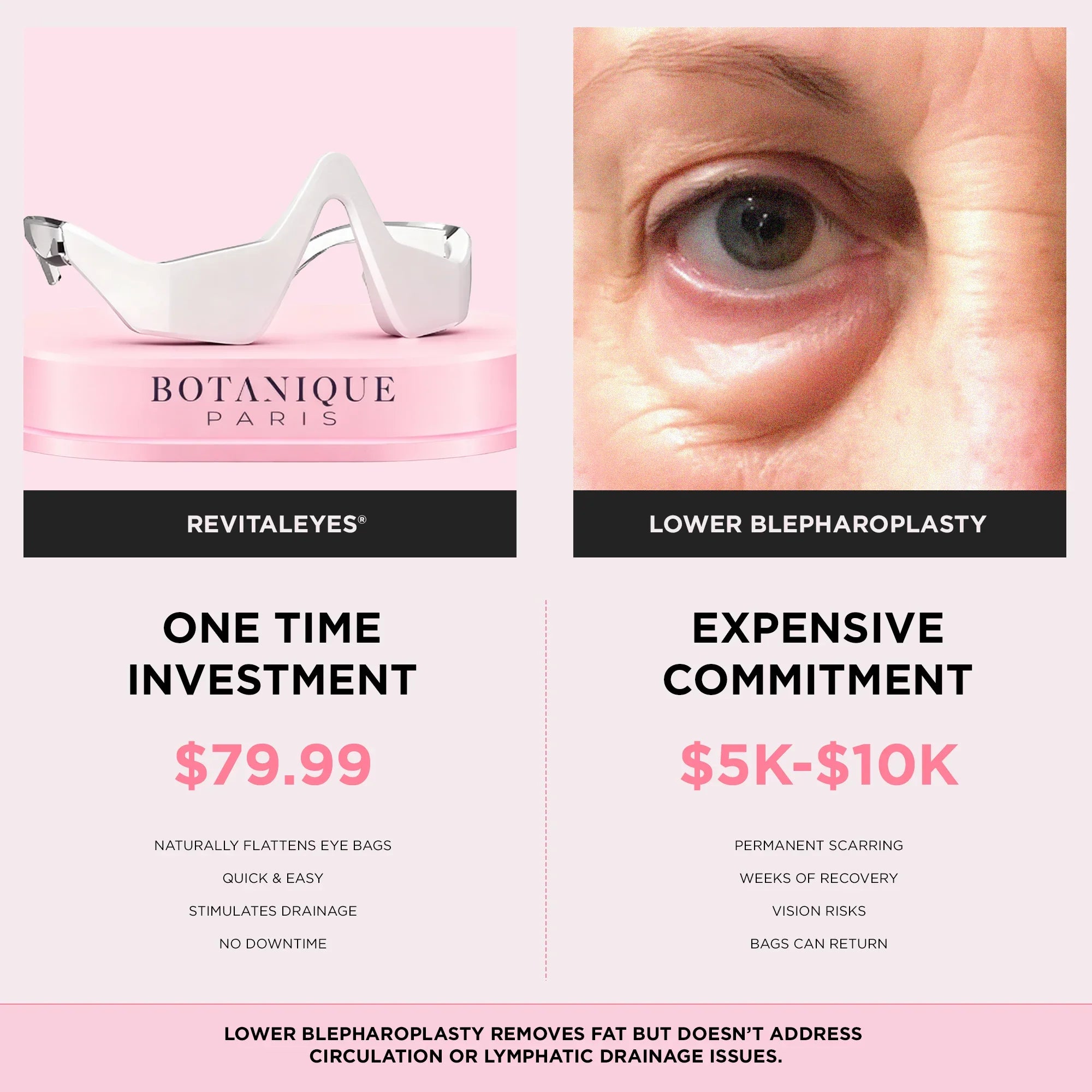 RevitalEyes® 2-in-1 Red Light Therapy + EMS To Erase Eye Bags