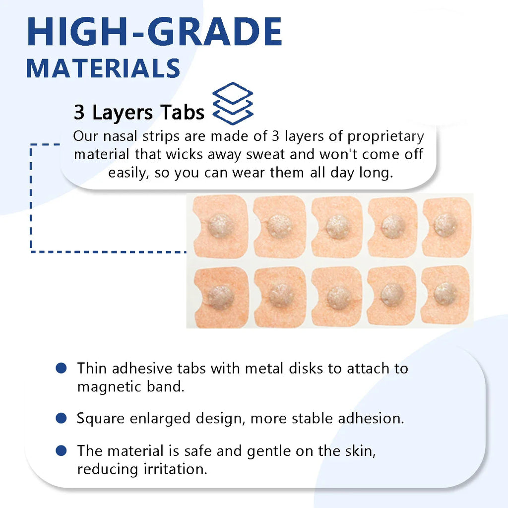 Magnetic Nasal Dilator Kit for Easy Breathing & Sleep