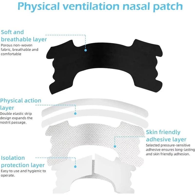 Addsyl Anti-Snoring Strips – Breathable Nasal Sleep Aid