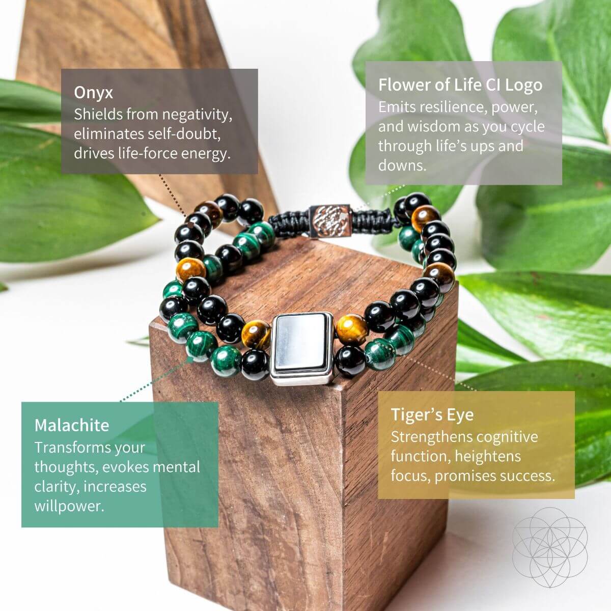Apollo's Shield Protection Bracelet with Malachite, Onyx & Tiger's Eye